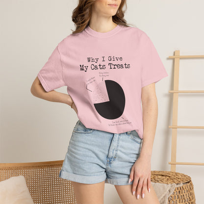 My Cats Treats - T-Shirt