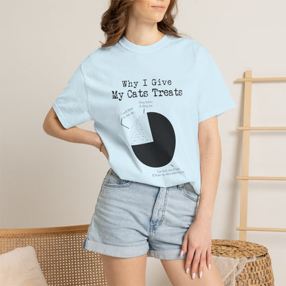 My Cats Treats - T-Shirt