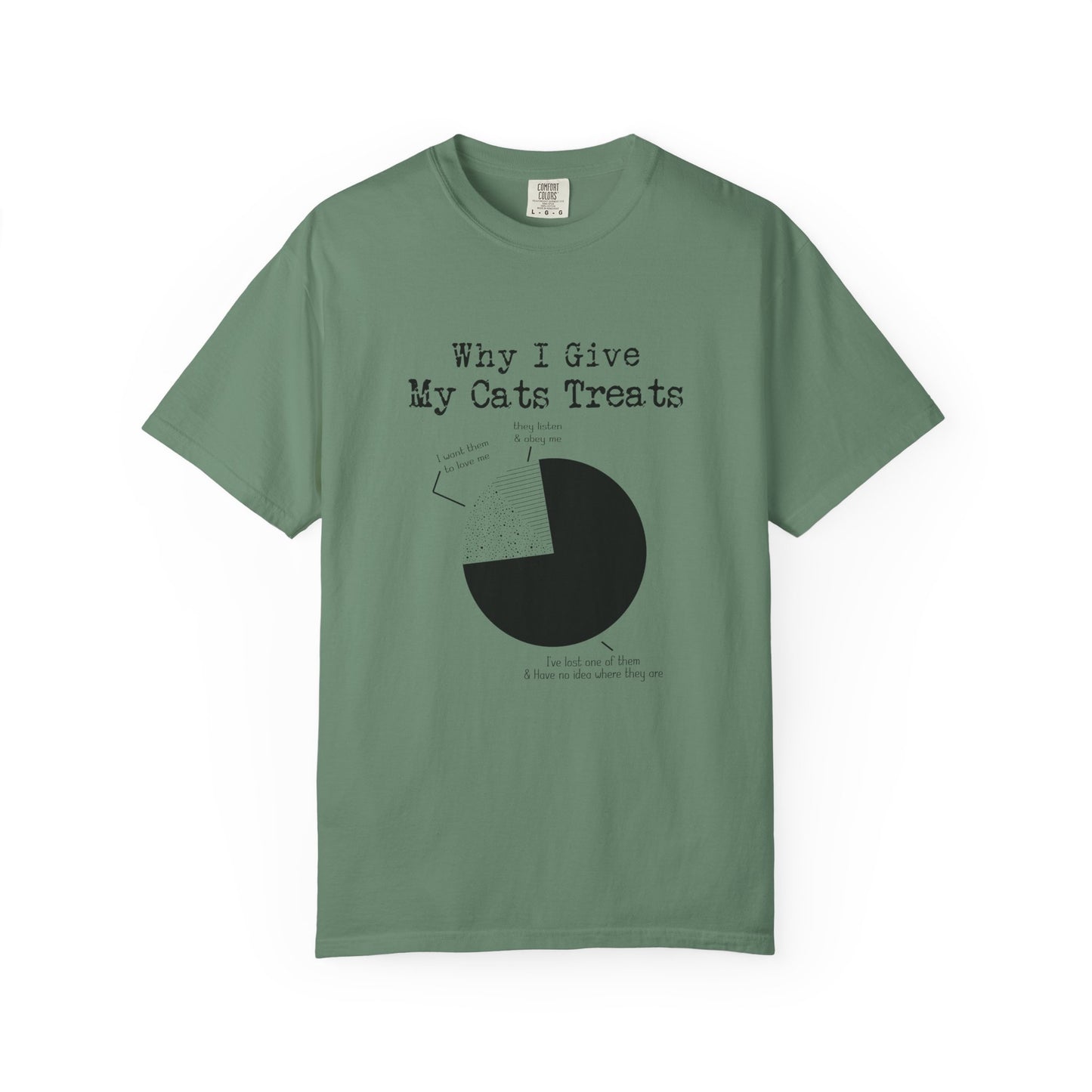My Cats Treats - T-Shirt