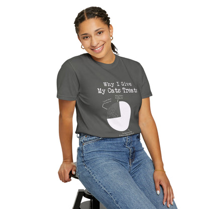 My Cats Treats - T-Shirt