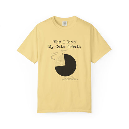 My Cats Treats - T-Shirt