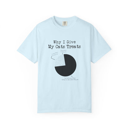 My Cats Treats - T-Shirt