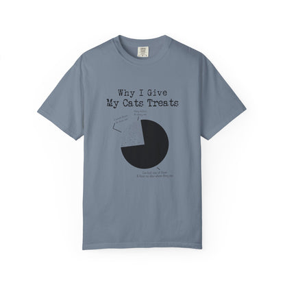 My Cats Treats - T-Shirt