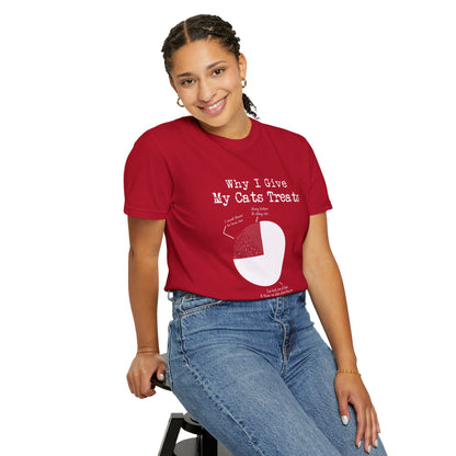 My Cats Treats - T-Shirt