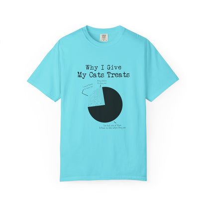 My Cats Treats - T-Shirt