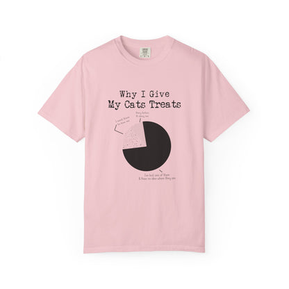 My Cats Treats - T-Shirt