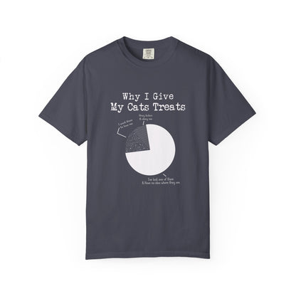 My Cats Treats - T-Shirt