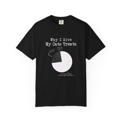 My Cats Treats - T-Shirt