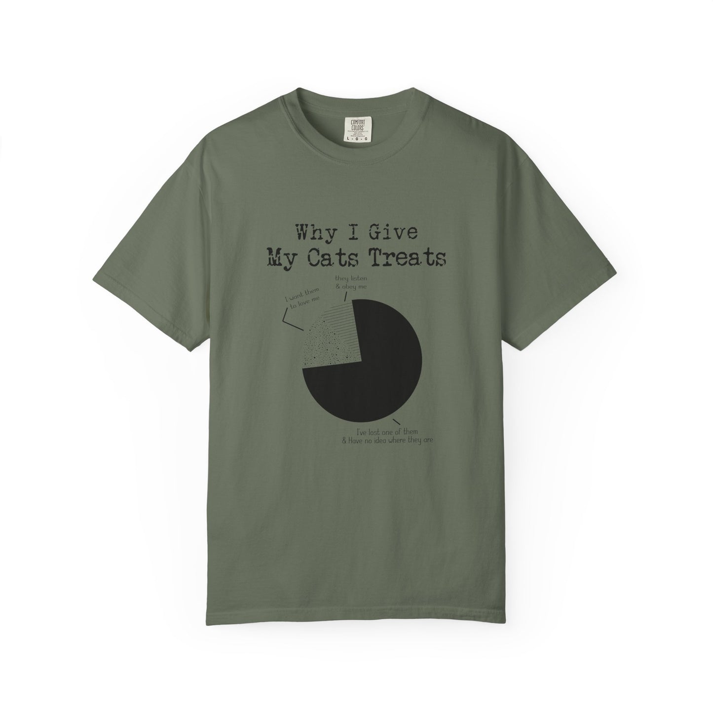 My Cats Treats - T-Shirt