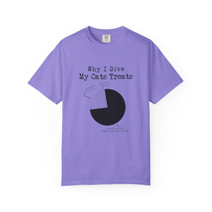 My Cats Treats - T-Shirt