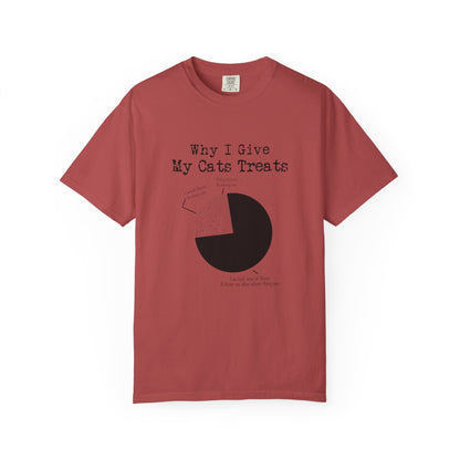 My Cats Treats - T-Shirt