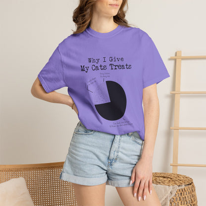 My Cats Treats - T-Shirt