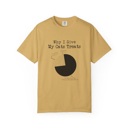 My Cats Treats - T-Shirt