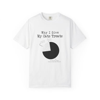 My Cats Treats - T-Shirt