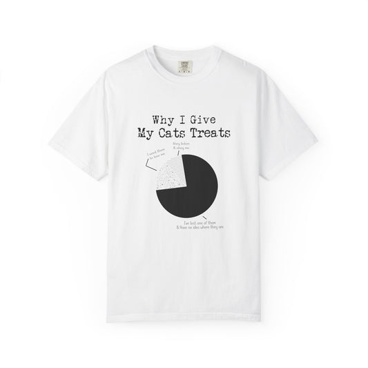 My Cats Treats - T-Shirt