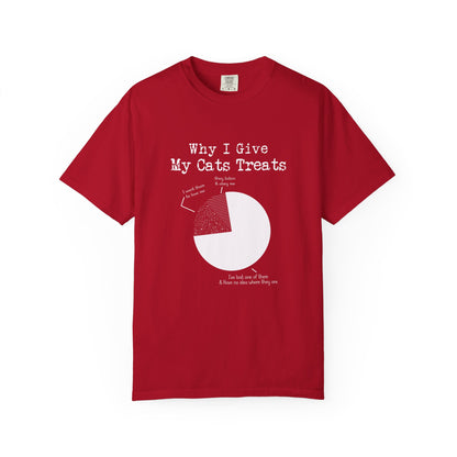 My Cats Treats - T-Shirt