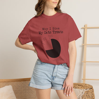My Cats Treats - T-Shirt
